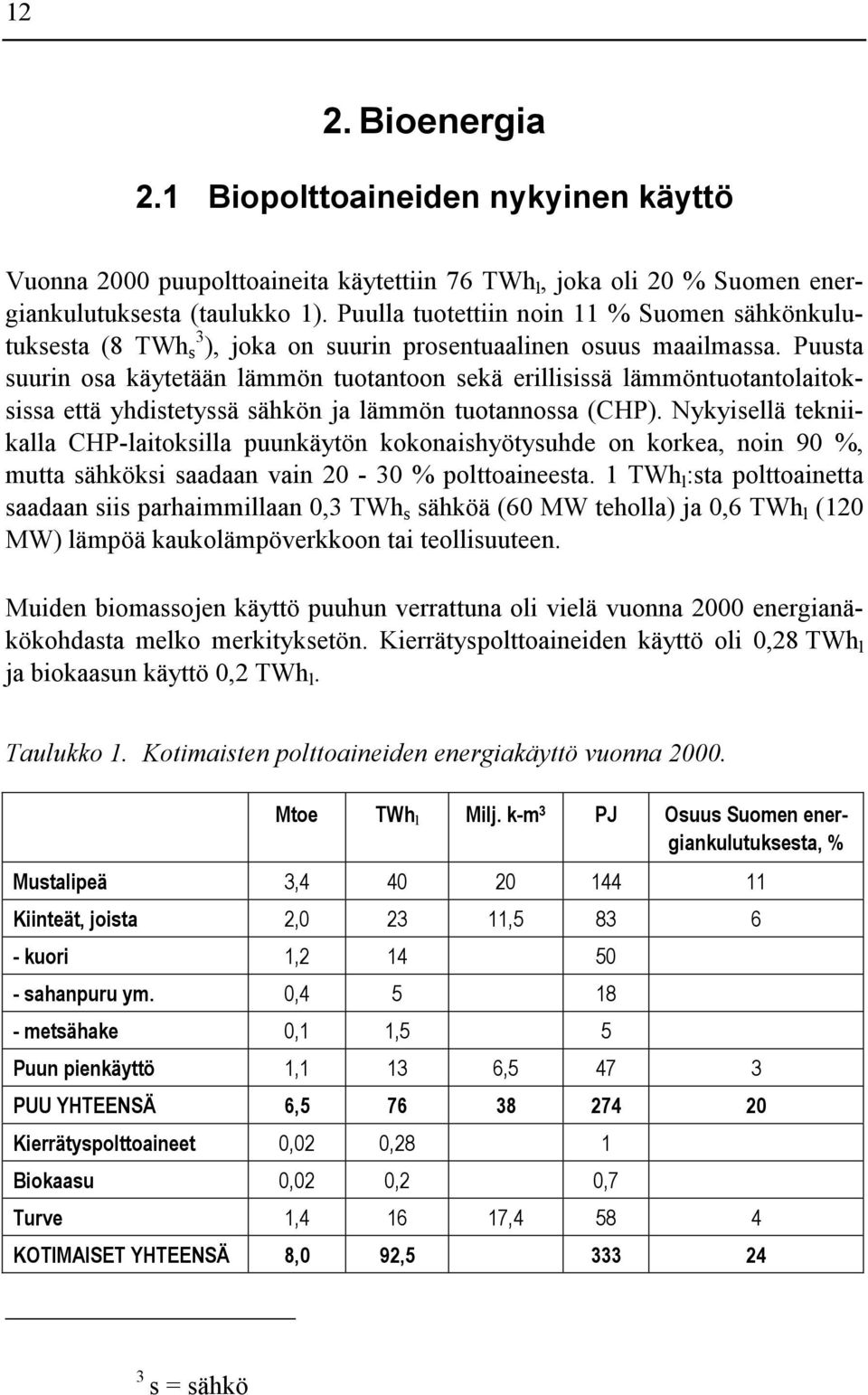 Puusta suurin osa käytetään lämmön tuotantoon sekä erillisissä lämmöntuotantolaitoksissa että yhdistetyssä sähkön ja lämmön tuotannossa (CHP).