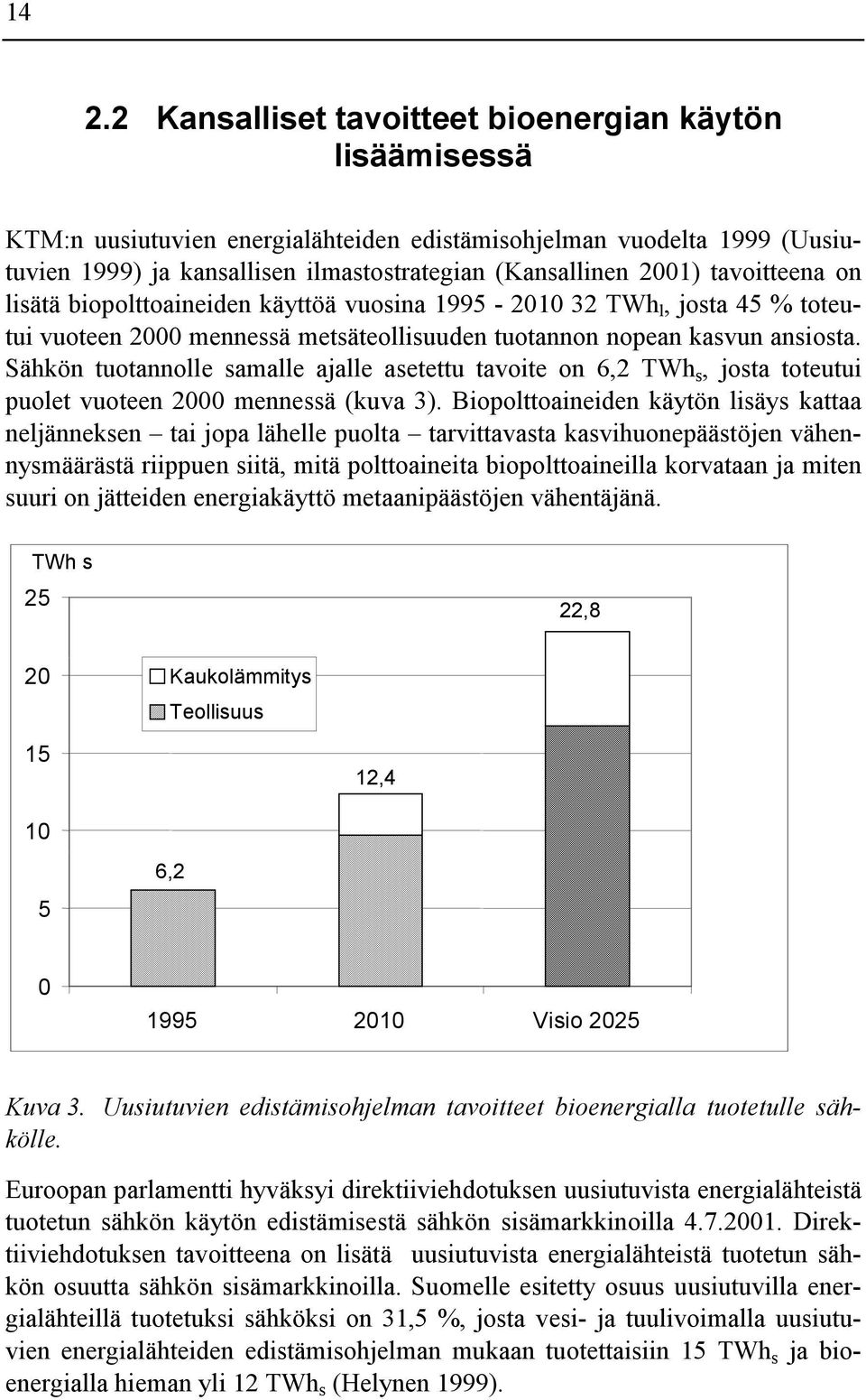 Sähkön tuotannolle samalle ajalle asetettu tavoite on 6,2 TWh s, josta toteutui puolet vuoteen 2000 mennessä (kuva 3).