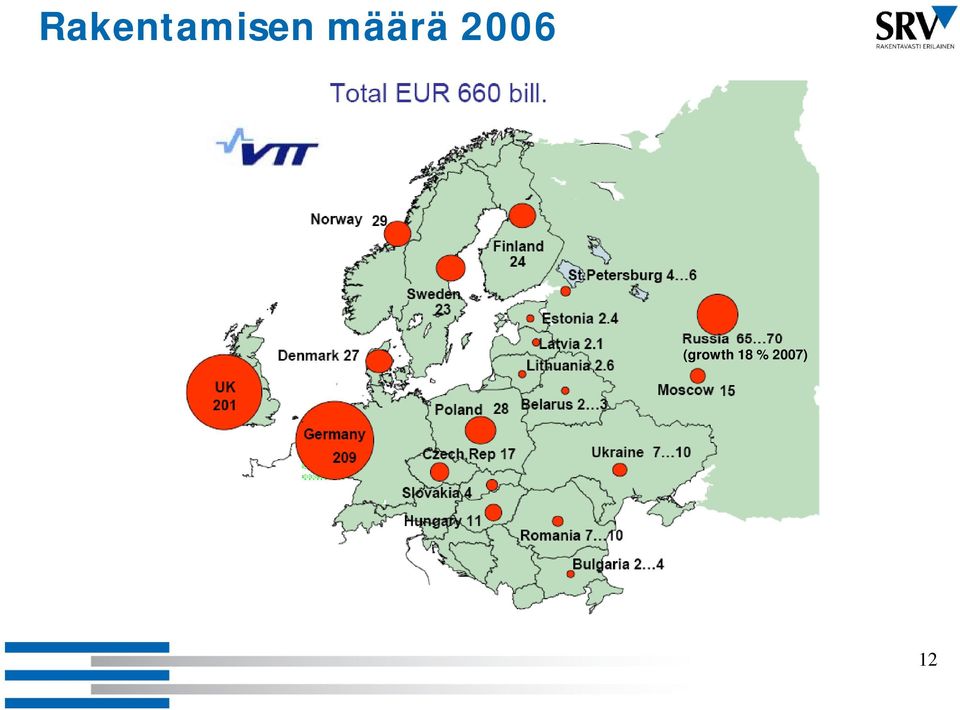 2007) SRV JULKINEN