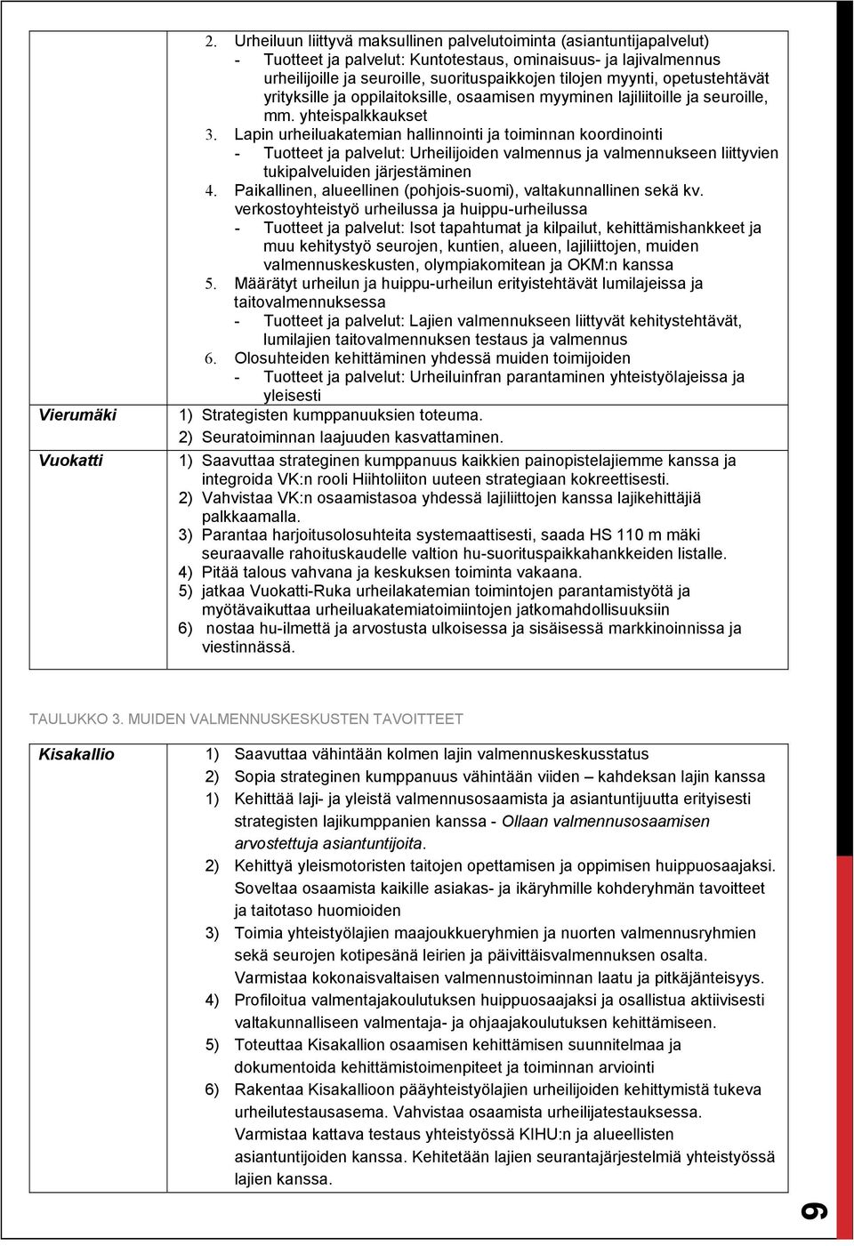 opetustehtävät yrityksille ja oppilaitoksille, osaamisen myyminen lajiliitoille ja seuroille, mm. yhteispalkkaukset 3.