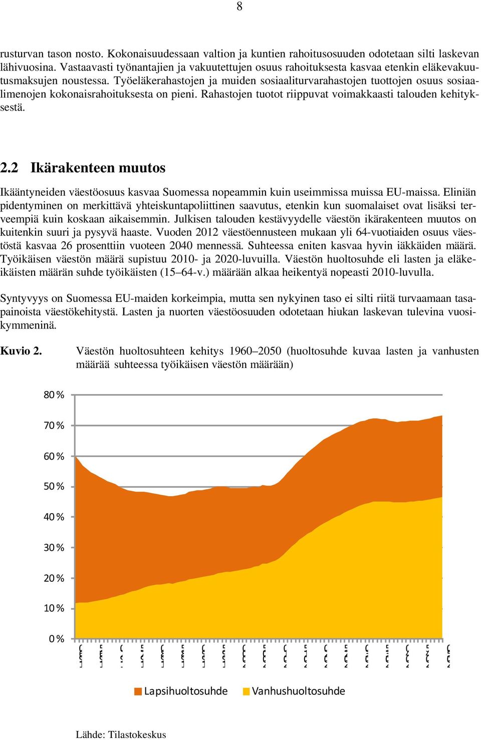 Työeläkerahastojen ja muiden sosiaaliturvarahastojen tuottojen osuus sosiaalimenojen kokonaisrahoituksesta on pieni. Rahastojen tuotot riippuvat voimakkaasti talouden kehityksestä. 2.