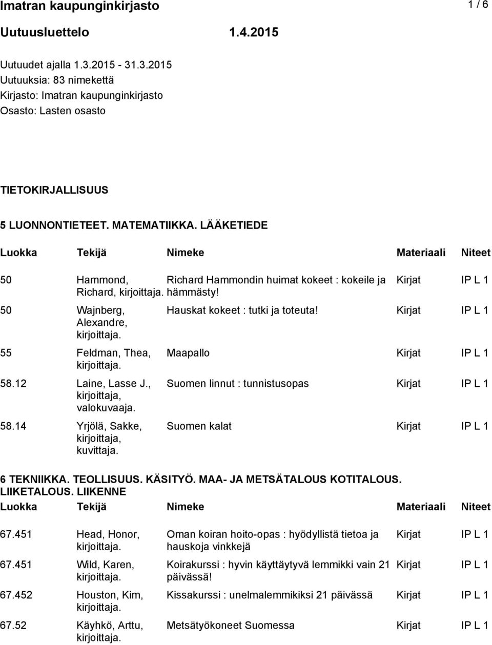 Kirjat IP L 1 Hauskat kokeet : tutki ja toteuta! Kirjat IP L 1 Maapallo Kirjat IP L 1 Suomen linnut : tunnistusopas Kirjat IP L 1 Suomen kalat Kirjat IP L 1 6 TEKNIIKKA. TEOLLISUUS. KÄSITYÖ.