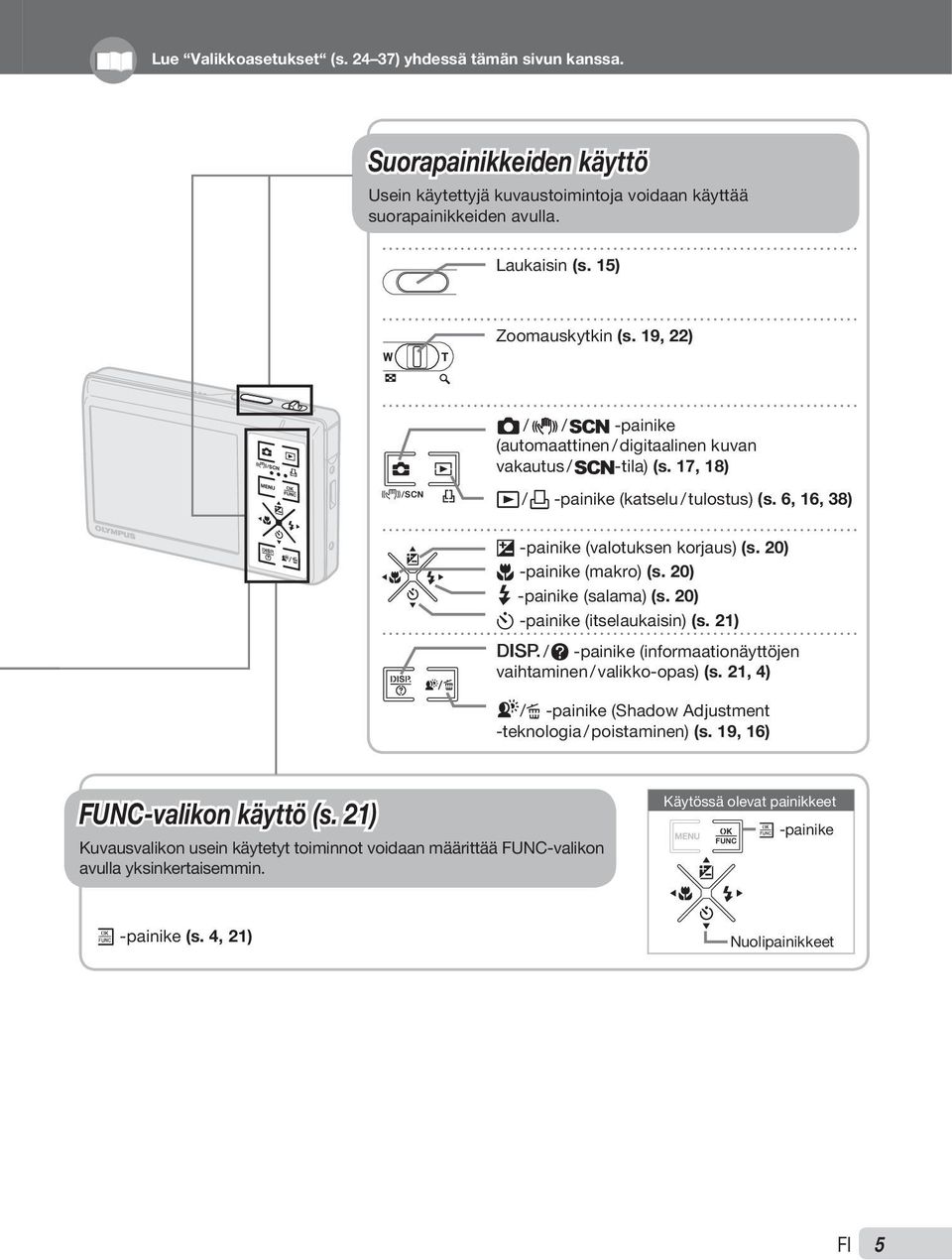 20) & -painike (makro) (s. 20) # -painike (salama) (s. 20) Y -painike (itselaukaisin) (s. 21) g / E -painike (informaationäyttöjen vaihtaminen / valikko-opas) (s.