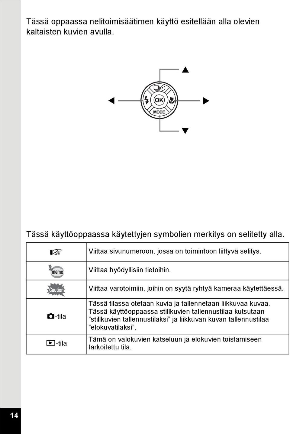 Viittaa hyödyllisiin tietoihin. Viittaa varotoimiin, joihin on syytä ryhtyä kameraa käytettäessä.