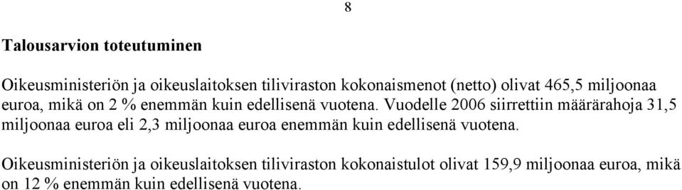 Vuodelle 2006 siirrettiin määrärahoja 31,5 miljoonaa euroa eli 2,3 miljoonaa euroa enemmän kuin edellisenä