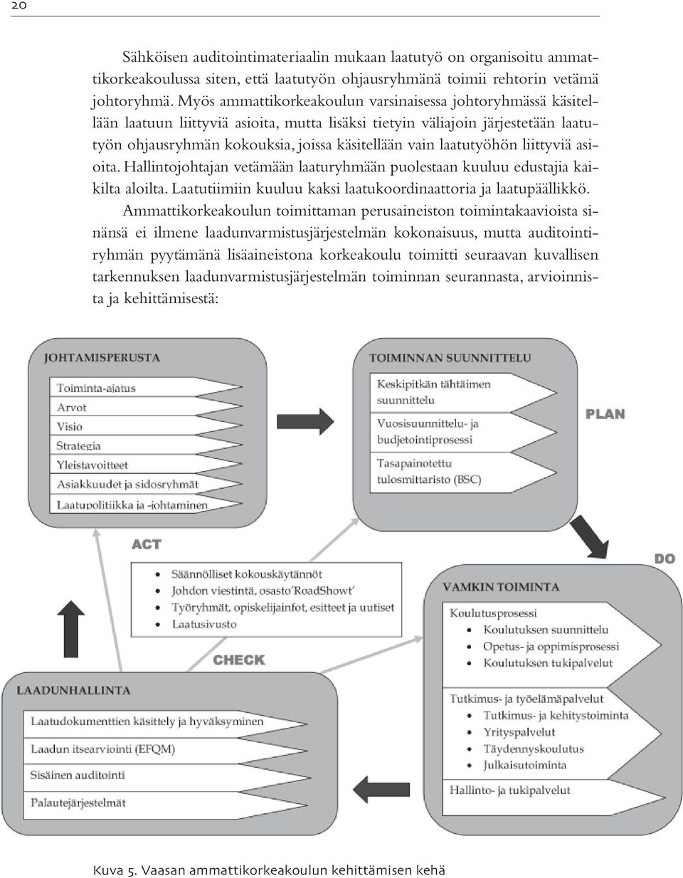 laatutyöhön liittyviä asioita. Hallintojohtajan vetämään laaturyhmään puolestaan kuuluu edustajia kaikilta aloilta. Laatutiimiin kuuluu kaksi laatukoordinaattoria ja laatupäällikkö.