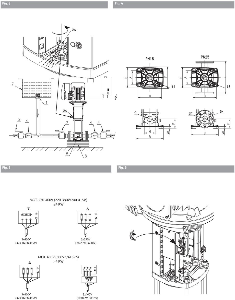 (3x380V/3x415V) 3x230V (3x220V/3x240V) MOT.