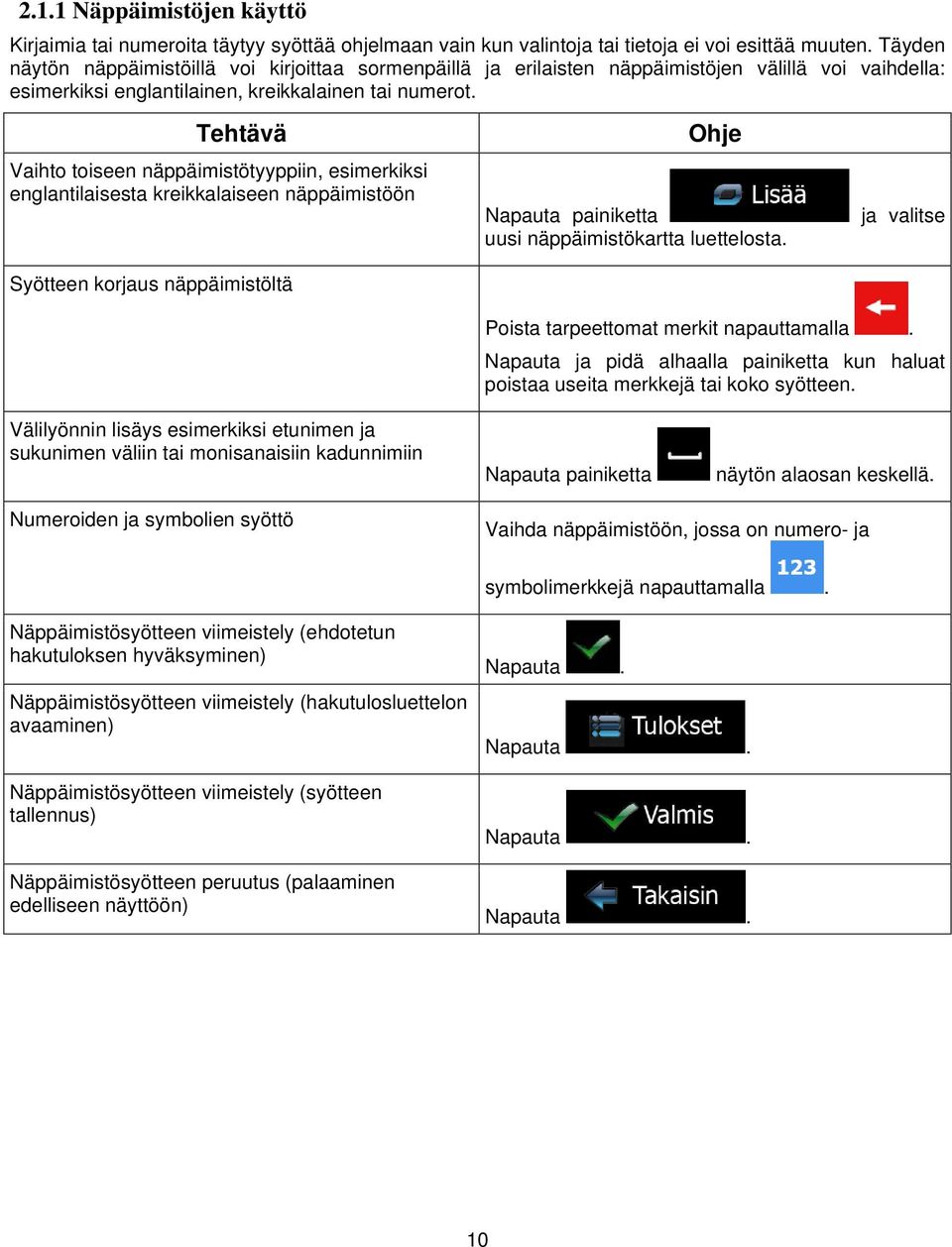 Tehtävä Vaihto toiseen näppäimistötyyppiin, esimerkiksi englantilaisesta kreikkalaiseen näppäimistöön Syötteen korjaus näppäimistöltä Ohje Napauta painiketta uusi näppäimistökartta luettelosta.