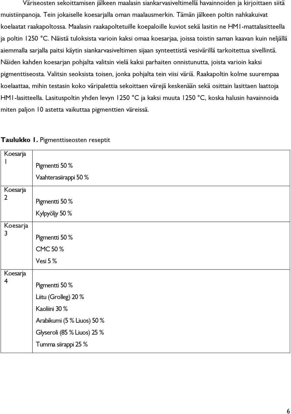 Näistä tuloksista varioin kaksi omaa koesarjaa, joissa toistin saman kaavan kuin neljällä aiemmalla sarjalla paitsi käytin siankarvasiveltimen sijaan synteettistä vesivärillä tarkoitettua sivellintä.