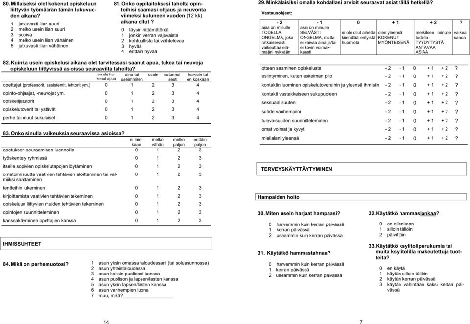 0 täysin riittämätöntä jonkin verran vajavaista kohtuullista tai vaihtelevaa 3 hyvää 4 erittäin hyvää 9. Minkälaisiksi omalla kohdallasi arvioit seuraavat asiat tällä hetkellä?