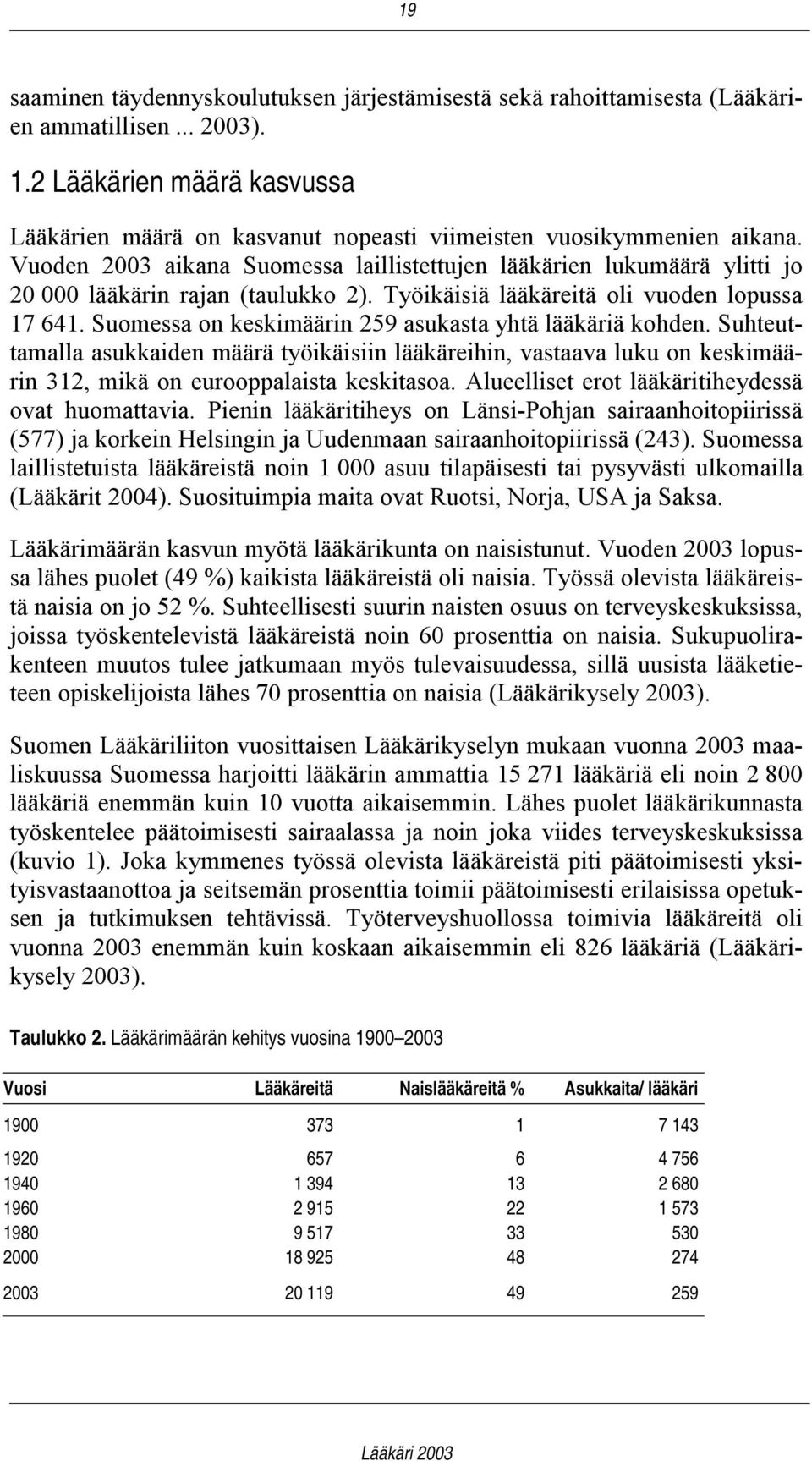 Vuoden 2003 aikana Suomessa laillistettujen lääkärien lukumäärä ylitti jo 20 000 lääkärin rajan (taulukko 2). Työikäisiä lääkäreitä oli vuoden lopussa 17 641.