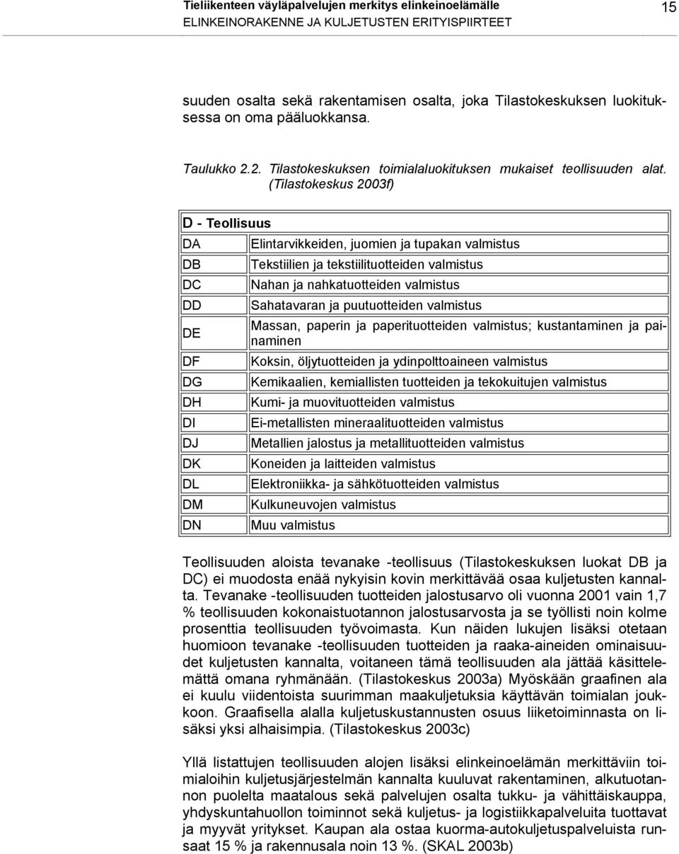 (Tilastokeskus 2003f) D - Teollisuus DA Elintarvikkeiden, juomien ja tupakan valmistus DB Tekstiilien ja tekstiilituotteiden valmistus DC Nahan ja nahkatuotteiden valmistus DD Sahatavaran ja