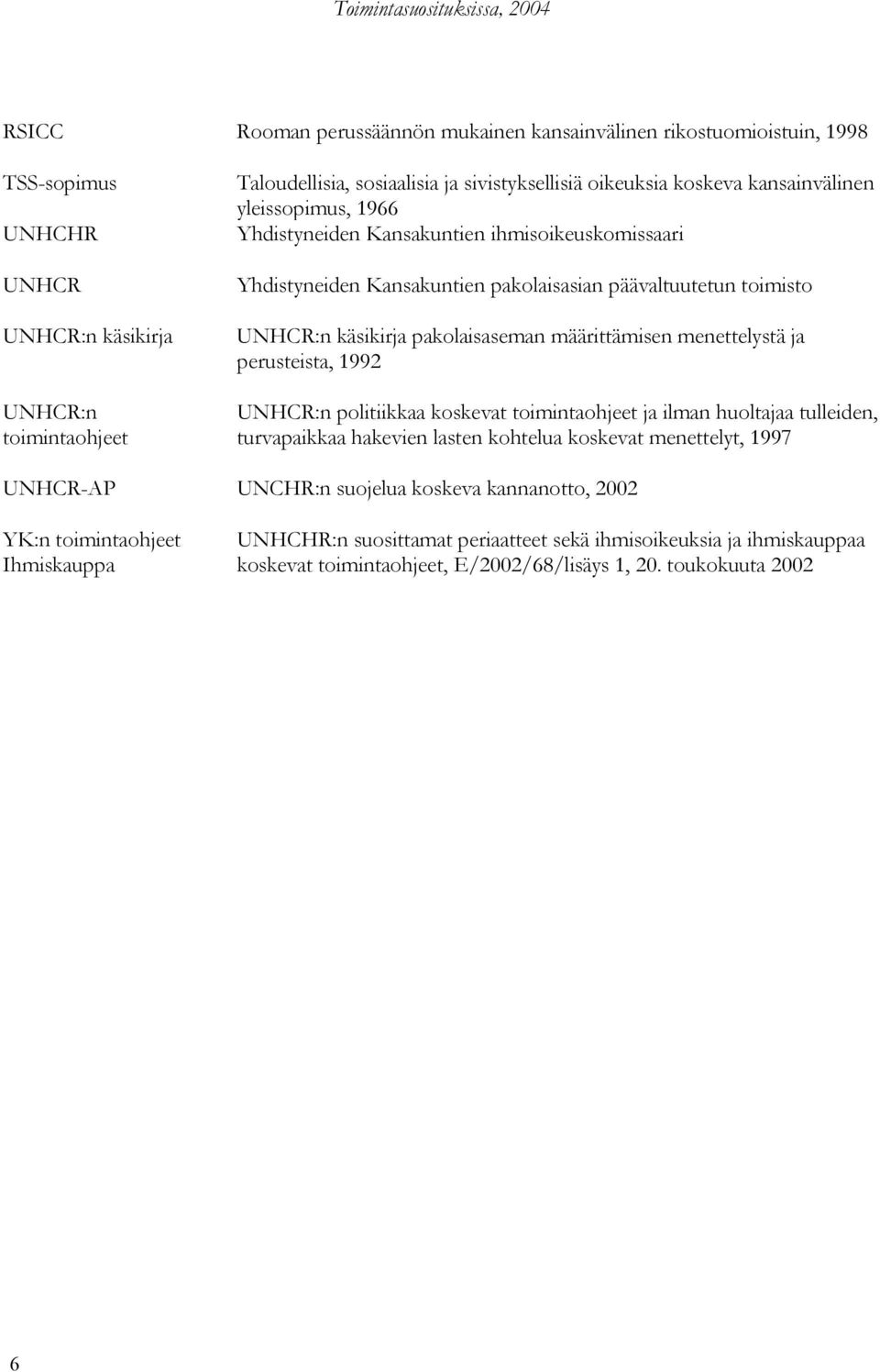 määrittämisen menettelystä ja perusteista, 1992 UNHCR:n politiikkaa koskevat toimintaohjeet ja ilman huoltajaa tulleiden, turvapaikkaa hakevien lasten kohtelua koskevat menettelyt, 1997 UNHCR-AP