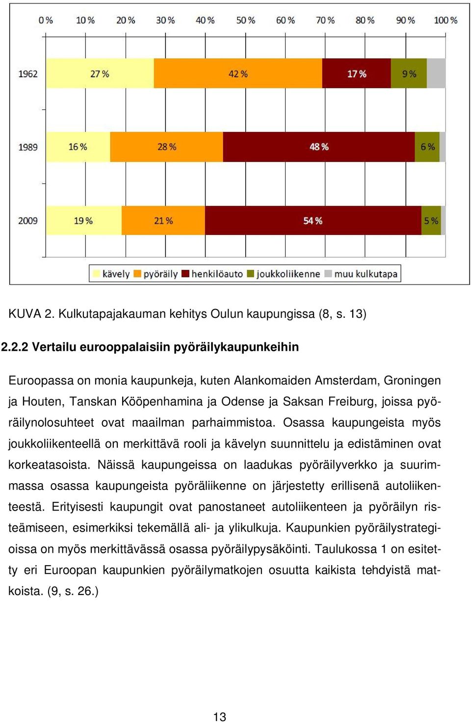 2.2 Vertailu eurooppalaisiin pyöräilykaupunkeihin Euroopassa on monia kaupunkeja, kuten Alankomaiden Amsterdam, Groningen ja Houten, Tanskan Kööpenhamina ja Odense ja Saksan Freiburg, joissa