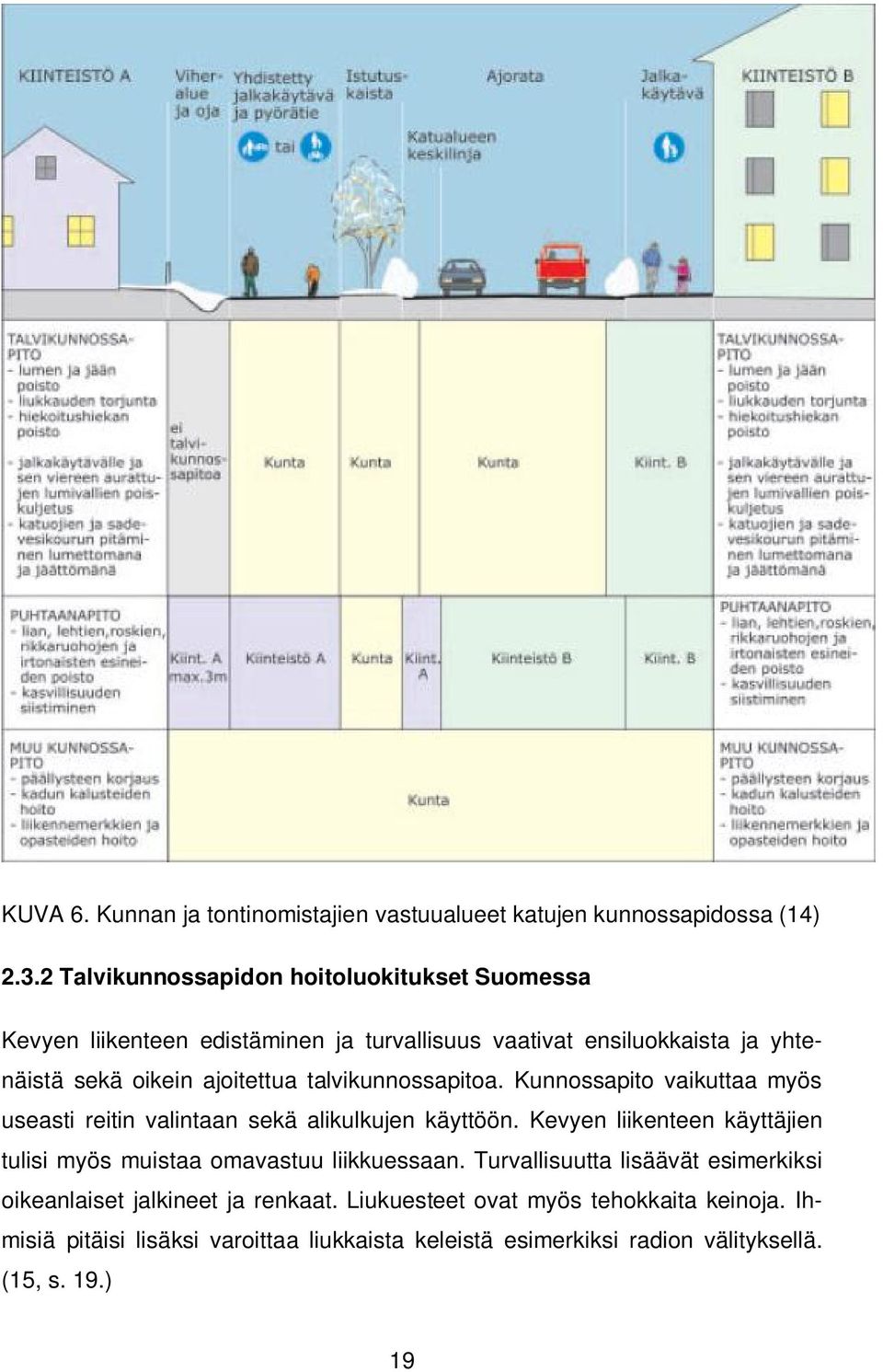 talvikunnossapitoa. Kunnossapito vaikuttaa myös useasti reitin valintaan sekä alikulkujen käyttöön.