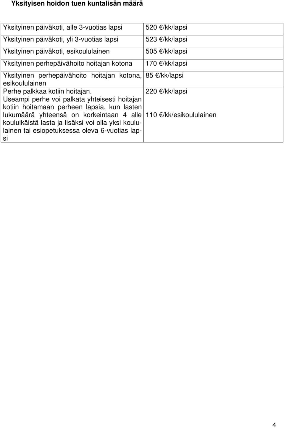 palkkaa kotiin hoitajan.