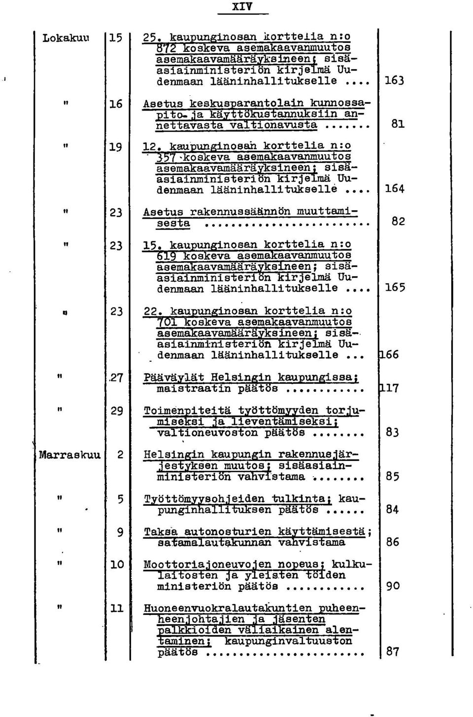 ökustannuks 11n annettavasta valtionavusta.. 81 II 23 II 23 Asetus rakennus säännön muuttami- ~.... 164 82 II 23 II.27 II 29 Marraskuu 2 II 5 II 9 II 10 II 11 22.