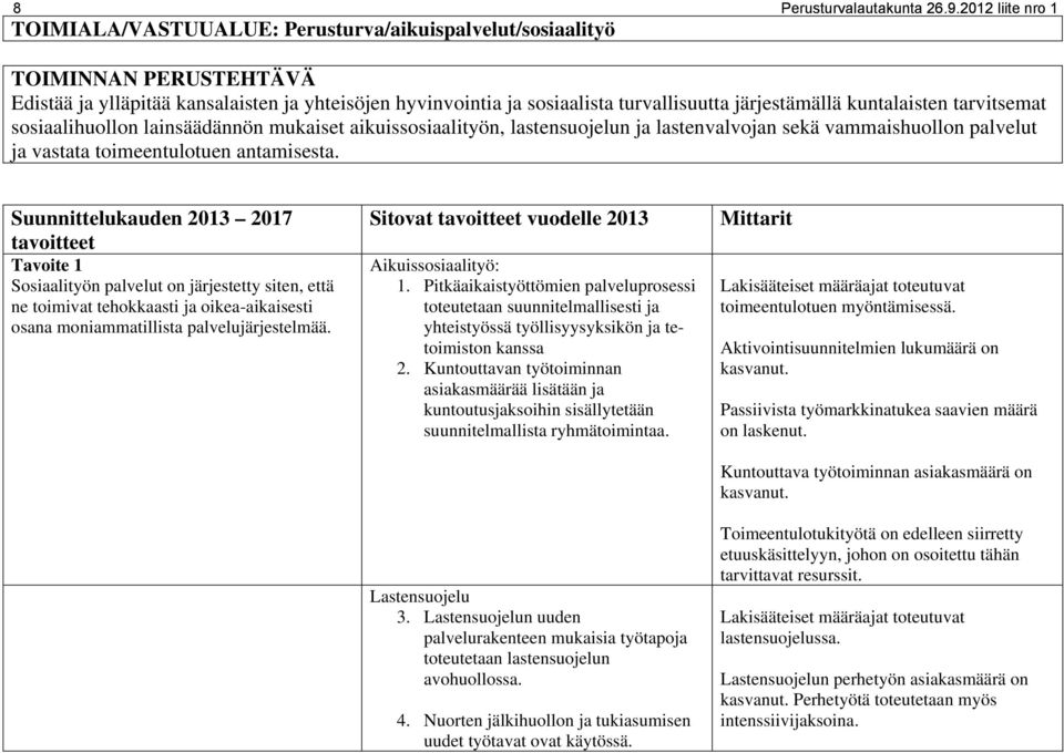 järjestämällä kuntalaisten tarvitsemat sosiaalihuollon lainsäädännön mukaiset aikuissosiaalityön, lastensuojelun ja lastenvalvojan sekä vammaishuollon palvelut ja vastata toimeentulotuen antamisesta.