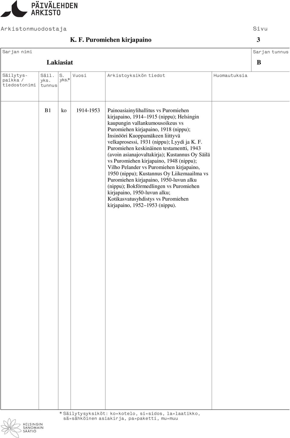 Puromiehen keskinäinen testamentti, 1943 (avoin asianajovaltakirja); Kustannus Oy Säilä vs Puromiehen kirjapaino, 1948 (nippu); Vilho Pelander vs Puromiehen