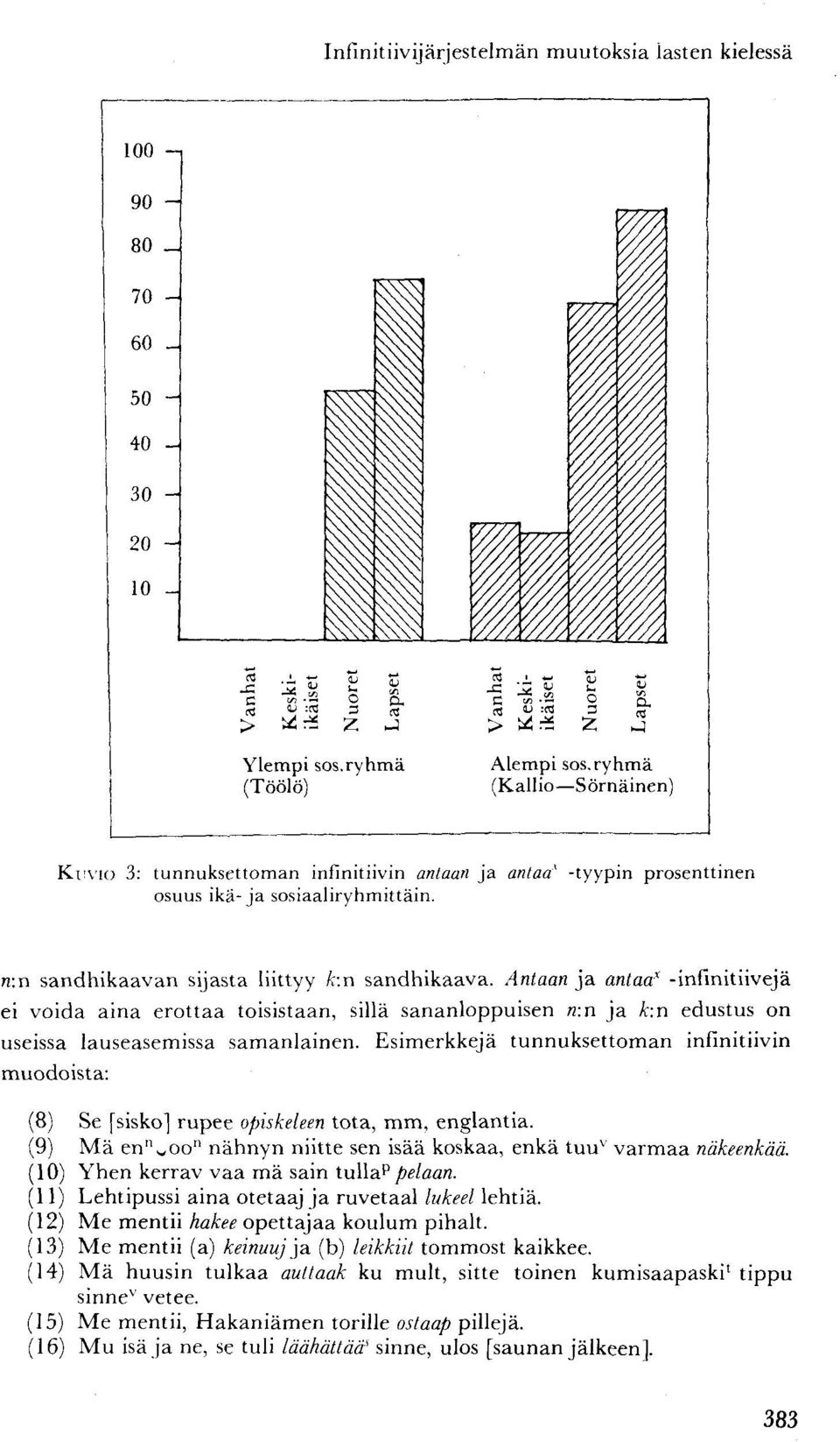 Antaan ja antaa* -infinitiivejä ei voida aina erottaa toisistaan, sillä sananloppuisen n:n ja k:n edustus on useissa lauseasemissa samanlainen.