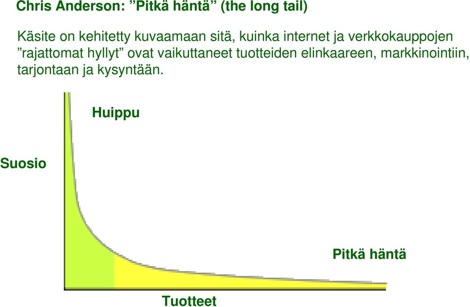 rajattomat hyllyt ovat vaikuttaneet tuotteiden elinkaareen,