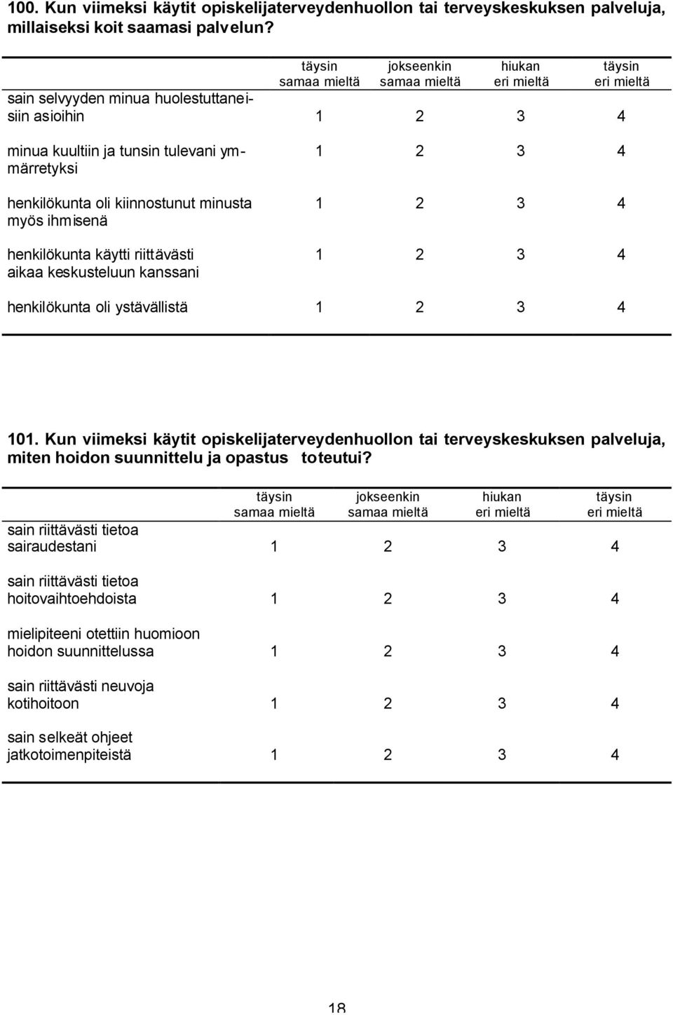 oli kiinnostunut minusta myös ihmisenä henkilökunta käytti riittävästi aikaa keskusteluun kanssani 1 2 3 4 1 2 3 4 1 2 3 4 henkilökunta oli ystävällistä 1 2 3 4 101.