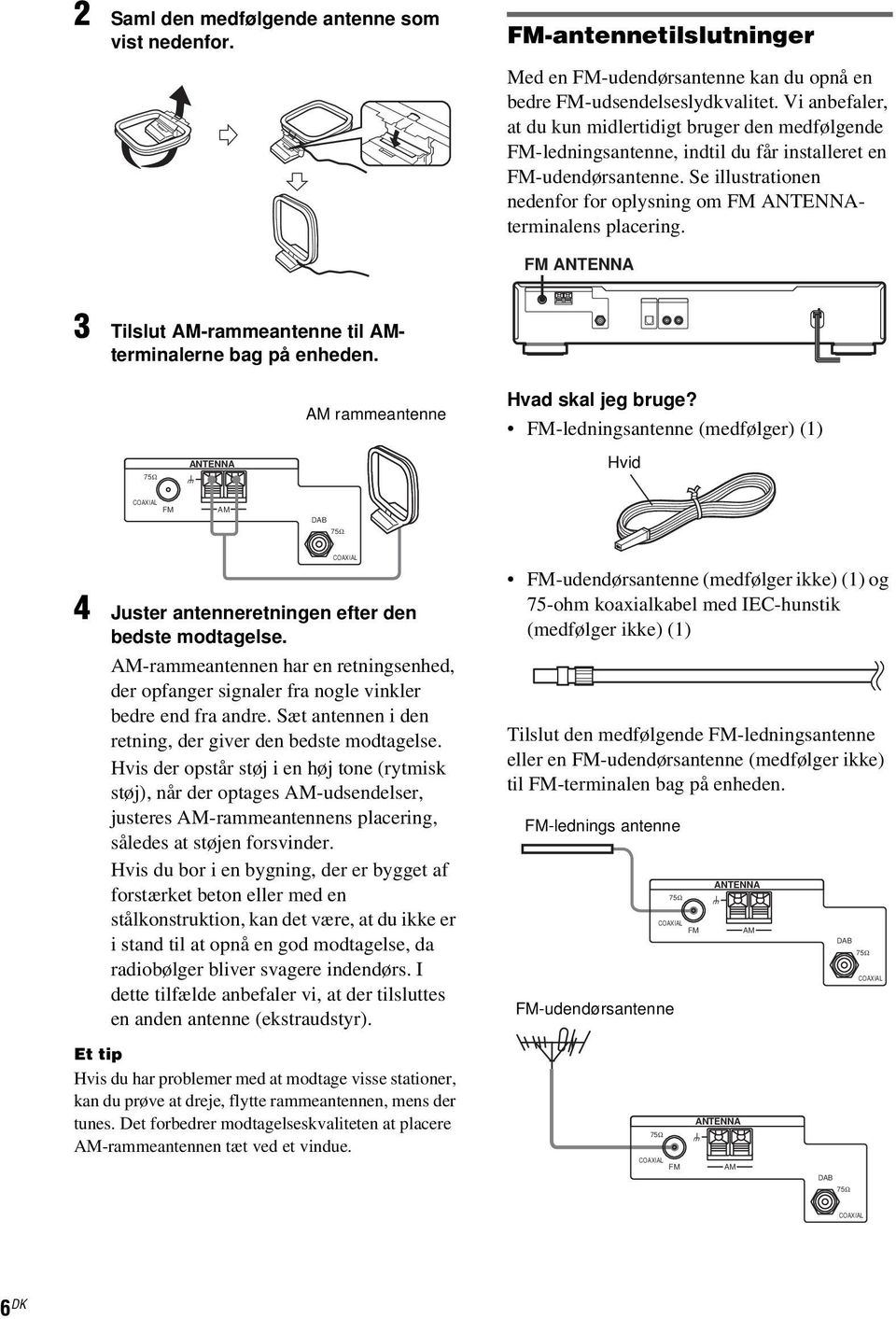 Se illustrationen nedenfor for oplysning om FM ANTENNAterminalens placering. FM ANTENNA 3 Tilslut AM-rammeantenne til AMterminalerne bag på enheden. AM rammeantenne Hvad skal jeg bruge?