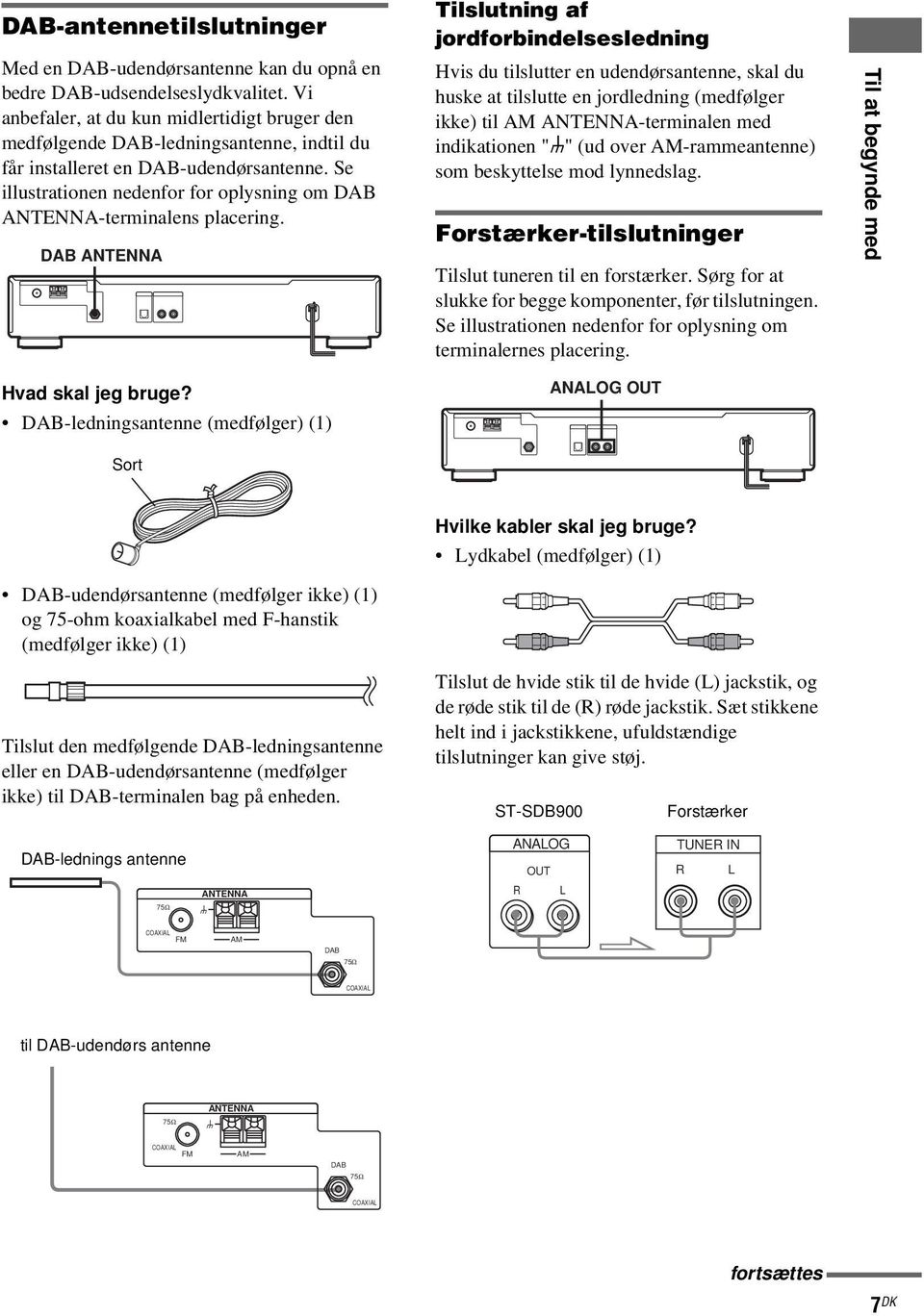 Se illustrationen nedenfor for oplysning om DAB ANTENNA-terminalens placering.