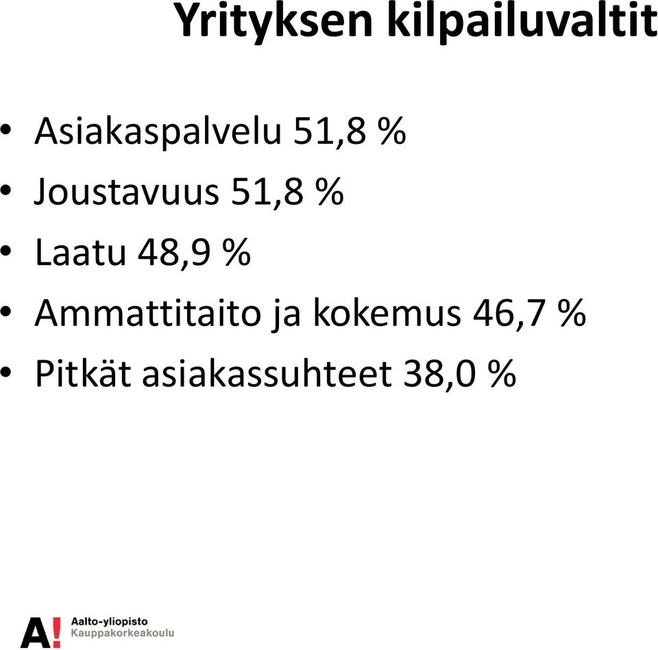 51,8 % Laatu 48,9 % Ammattitaito