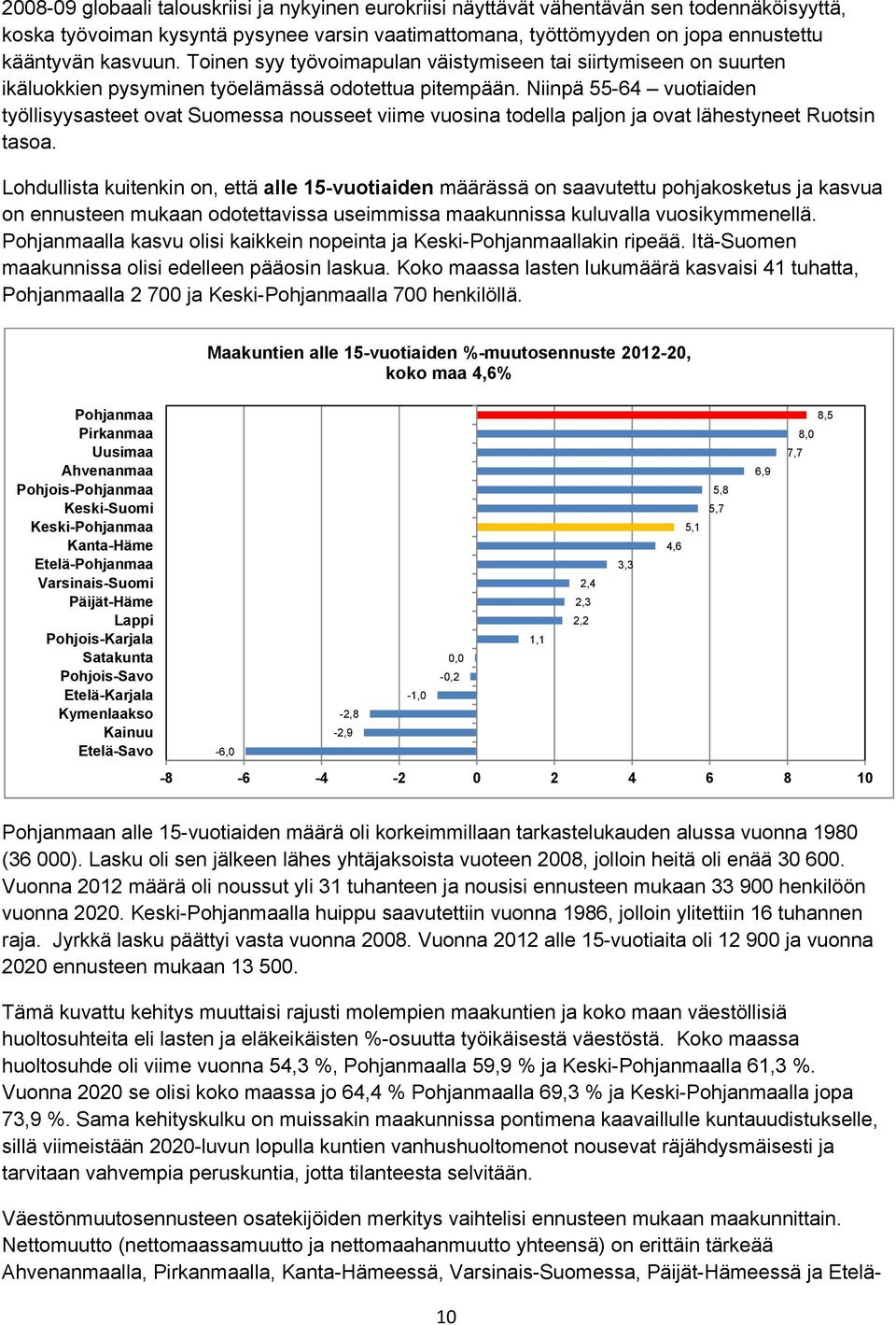 Niinpä 55-64 vuotiaiden työllisyysasteet ovat Suomessa nousseet viime vuosina todella paljon ja ovat lähestyneet Ruotsin tasoa.