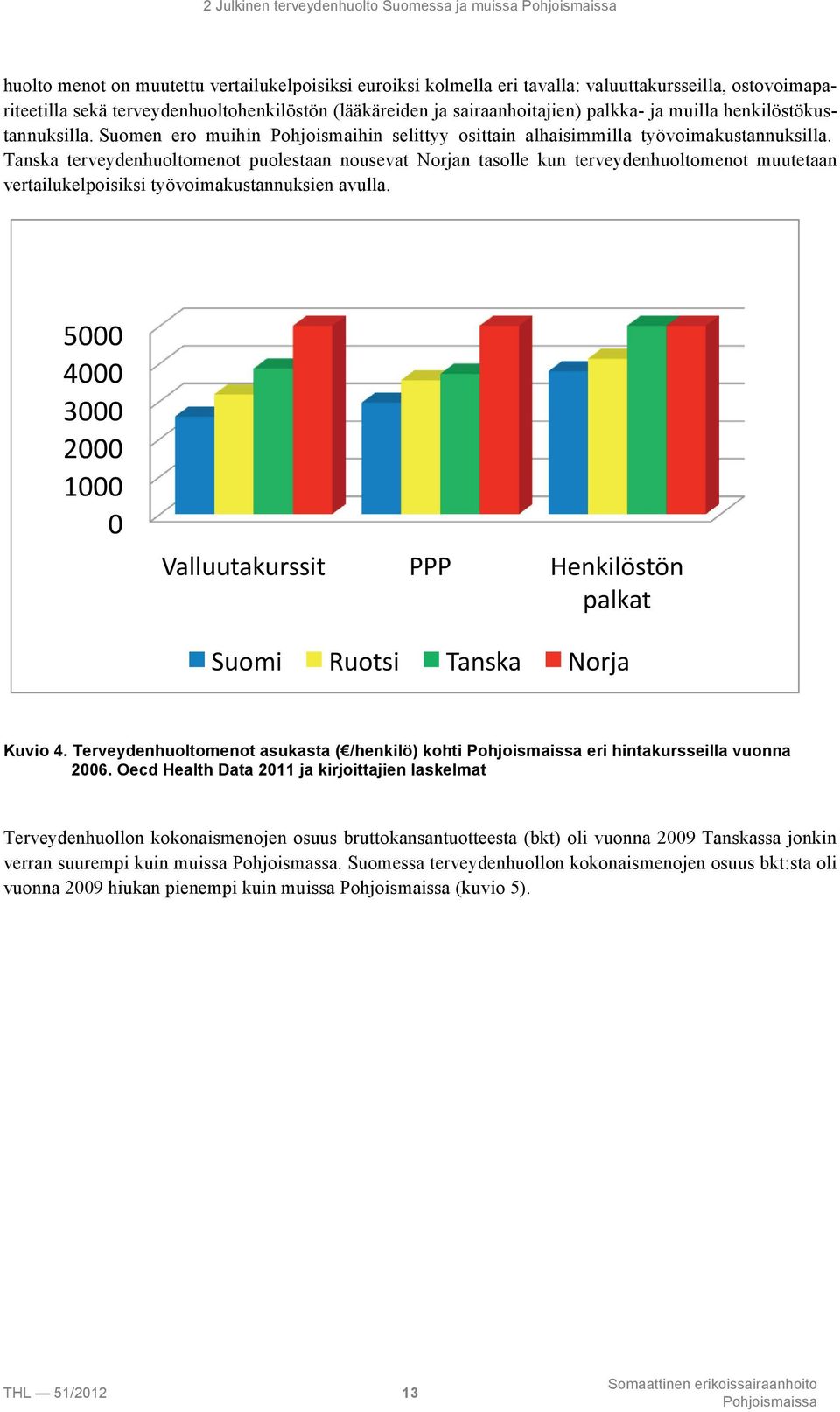 Tanska terveydenhuoltomenot puolestaan nousevat Norjan tasolle kun terveydenhuoltomenot muutetaan vertailukelpoisiksi työvoimakustannuksien avulla. Kuvio 4.