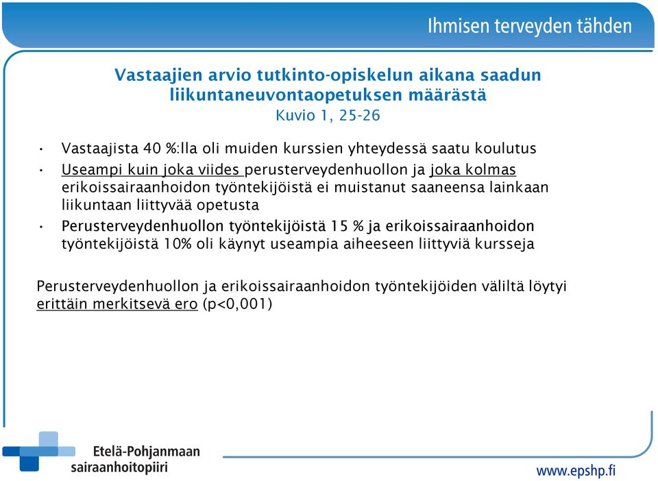 saaneensa lainkaan liikuntaan liittyvää opetusta Perusterveydenhuollon työntekijöistä 15 % ja erikoissairaanhoidon työntekijöistä 10% oli