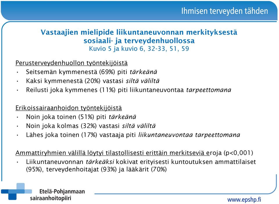 työntekijöistä Noin joka toinen (51%) piti tärkeänä Noin joka kolmas (32%) vastasi siltä väliltä Lähes joka toinen (17%) vastaaja piti liikuntaneuvontaa tarpeettomana