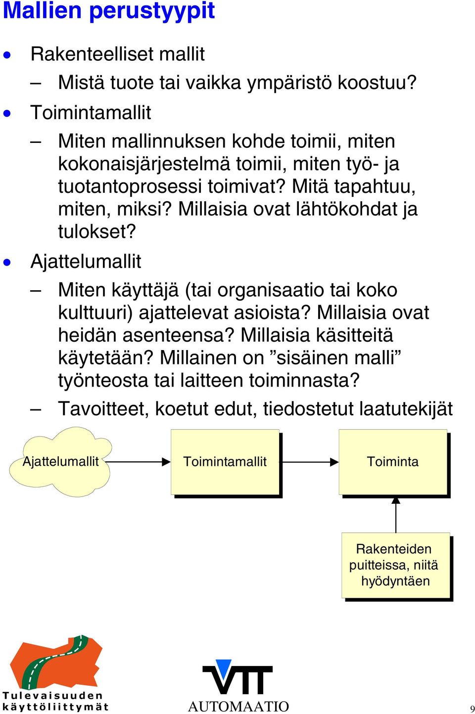 Millaisia ovat lähtökohdat ja tulokset? Ajattelumallit Miten käyttäjä (tai organisaatio tai koko kulttuuri) ajattelevat asioista? Millaisia ovat heidän asenteensa?