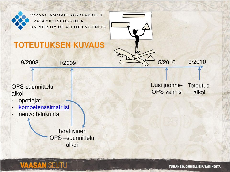 kompetenssimatriisi - neuvottelukunta Uusi