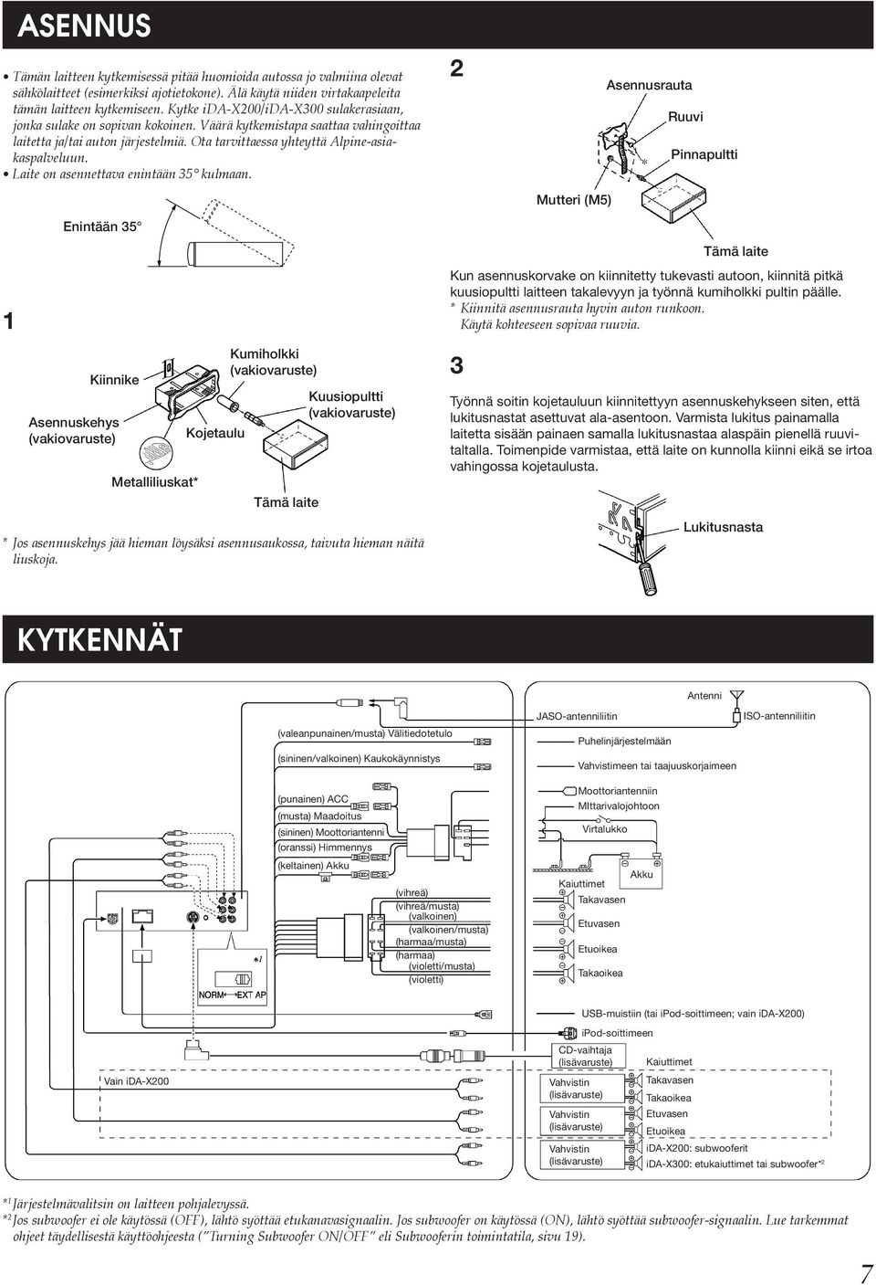 Laite on asennettava enintään 35 kulmaan.