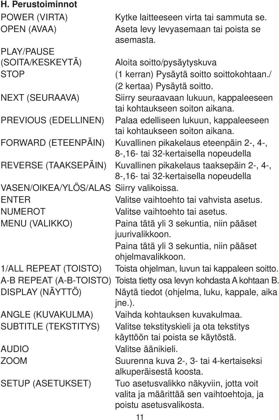 NEXT (SEURAAVA) Siirry seuraavaan lukuun, kappaleeseen tai kohtaukseen soiton aikana. PREVIOUS (EDELLINEN) Palaa edelliseen lukuun, kappaleeseen tai kohtaukseen soiton aikana.