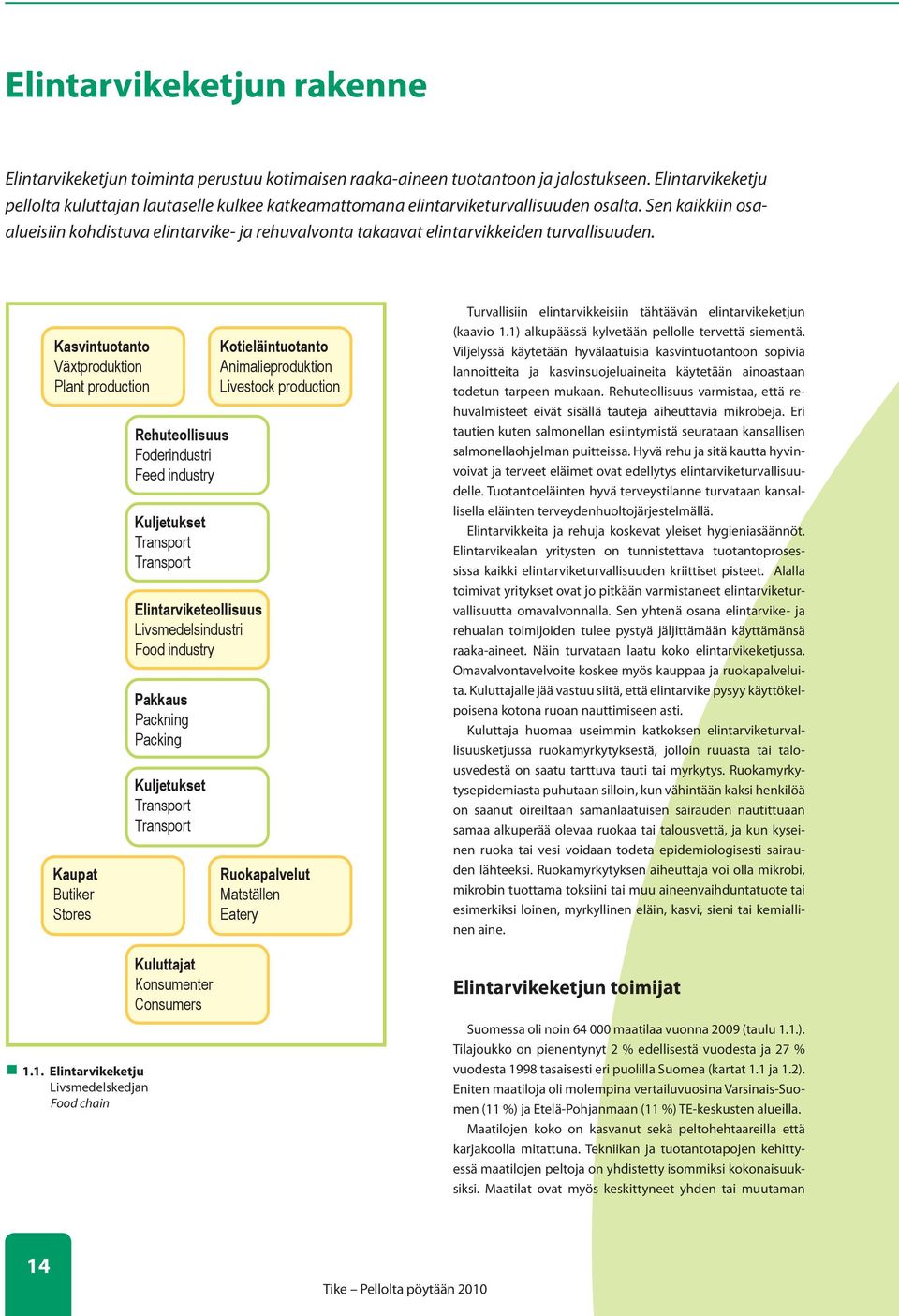 Sen kaikkiin osaalueisiin kohdistuva elintarvike- ja rehuvalvonta takaavat elintarvikkeiden turvallisuuden. Kasvintuotanto Växtproduktion Plant production Kaupat Butiker Stores 1.1. Elintarvikeketju 1.