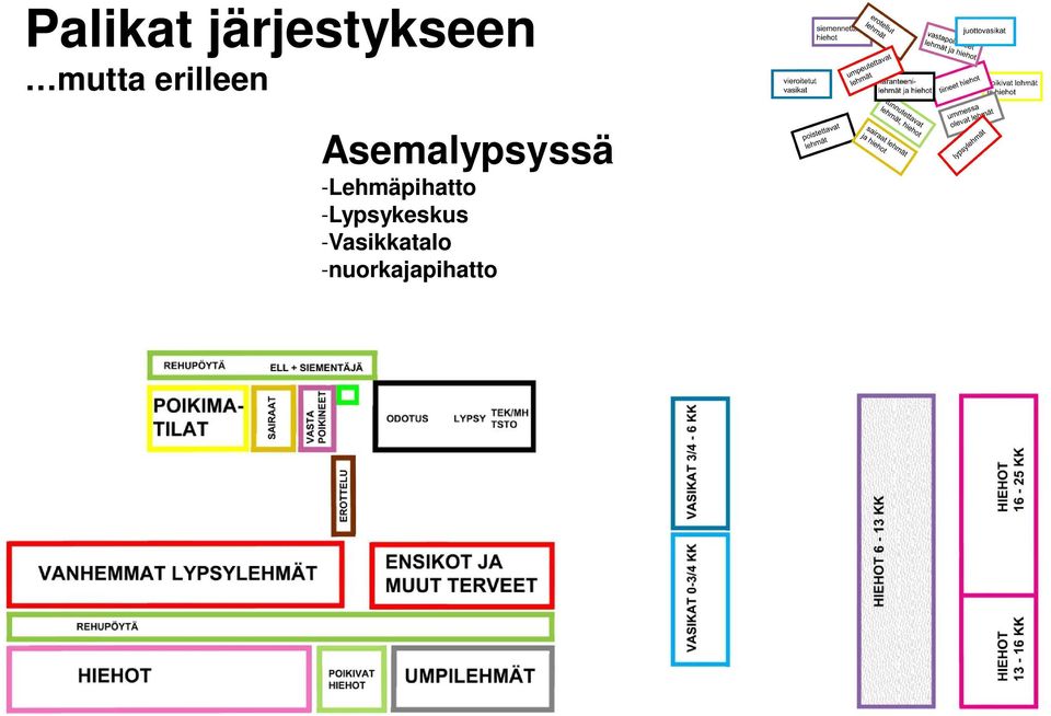 Asemalypsyssä