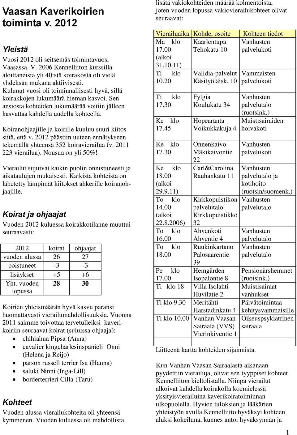 Koiranohjaajille ja koirille kuuluu suuri kiitos siitä, että v. 2012 päästiin uuteen ennätykseen tekemällä yhteensä 352 koiravierailua (v. 2011 223 vierailua). Nousua on yli 50%!