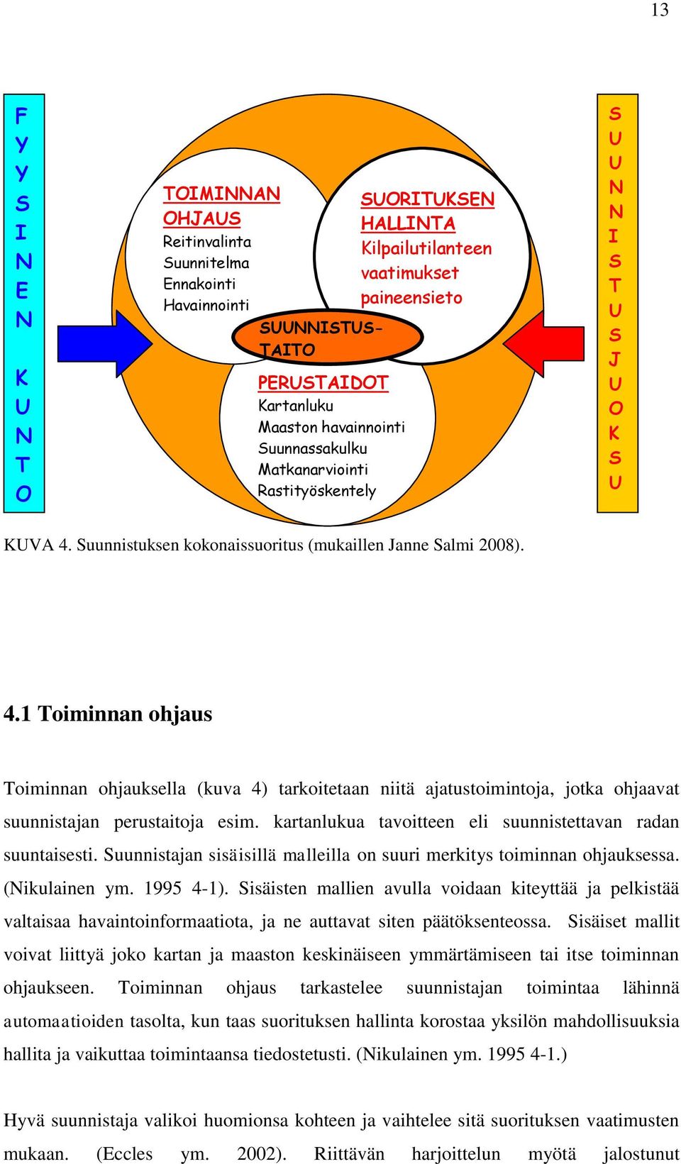 Suunnistuksen kokonaissuoritus (mukaillen Janne Salmi 2008). 4.1 Toiminnan ohjaus Toiminnan ohjauksella (kuva 4) tarkoitetaan niitä ajatustoimintoja, jotka ohjaavat suunnistajan perustaitoja esim.