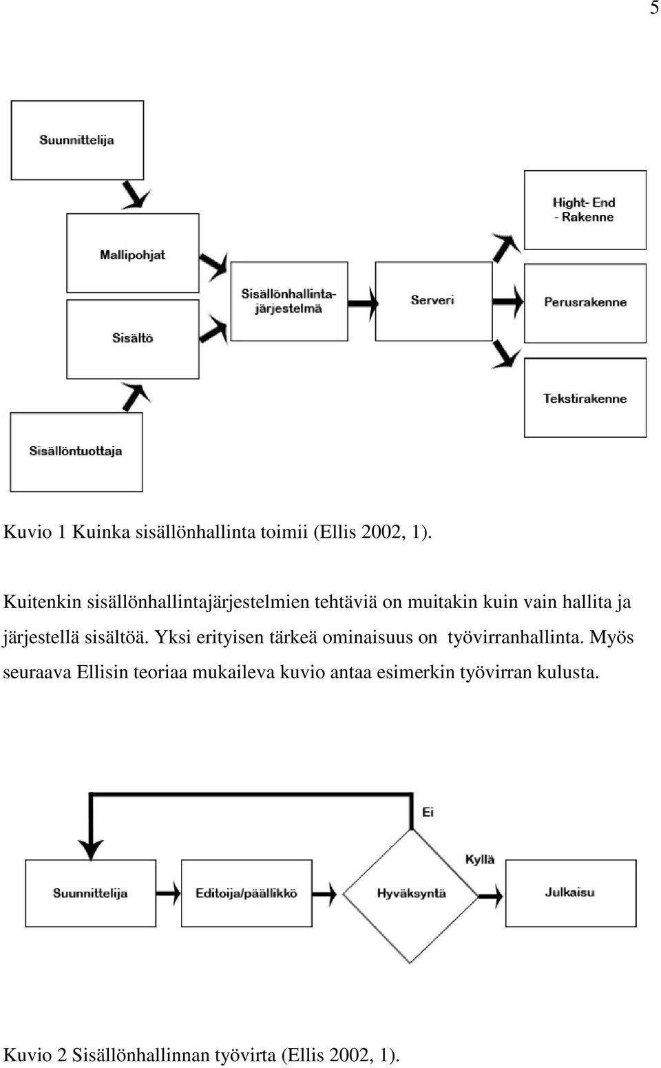 järjestellä sisältöä. Yksi erityisen tärkeä ominaisuus on työvirranhallinta.