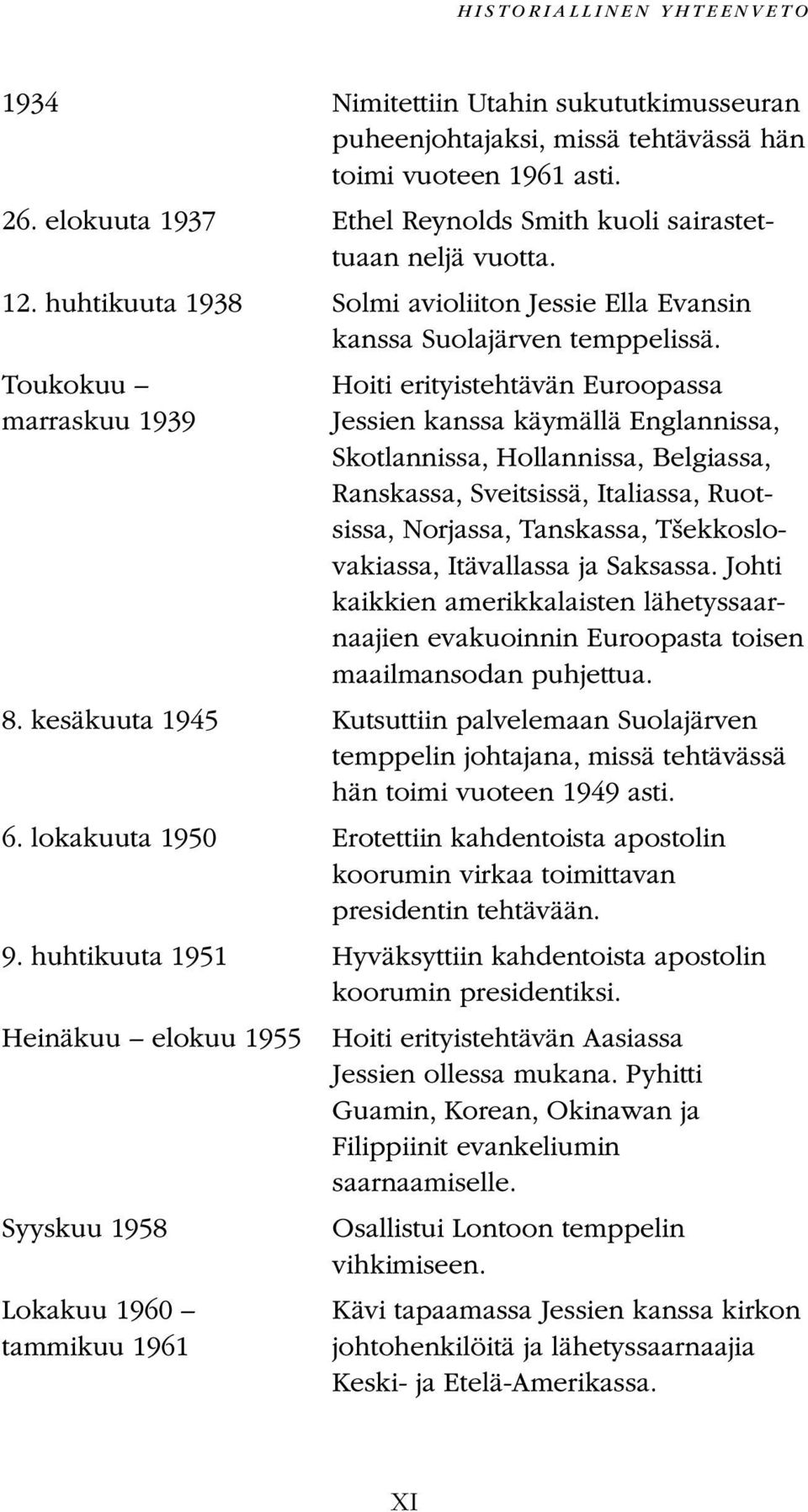 Toukokuu marraskuu 1939 Hoiti erityistehtävän Euroopassa Jessien kanssa käymällä Englannissa, Skotlannissa, Hollannissa, Belgiassa, Ranskassa, Sveitsissä, Italiassa, Ruotsissa, Norjassa, Tanskassa,