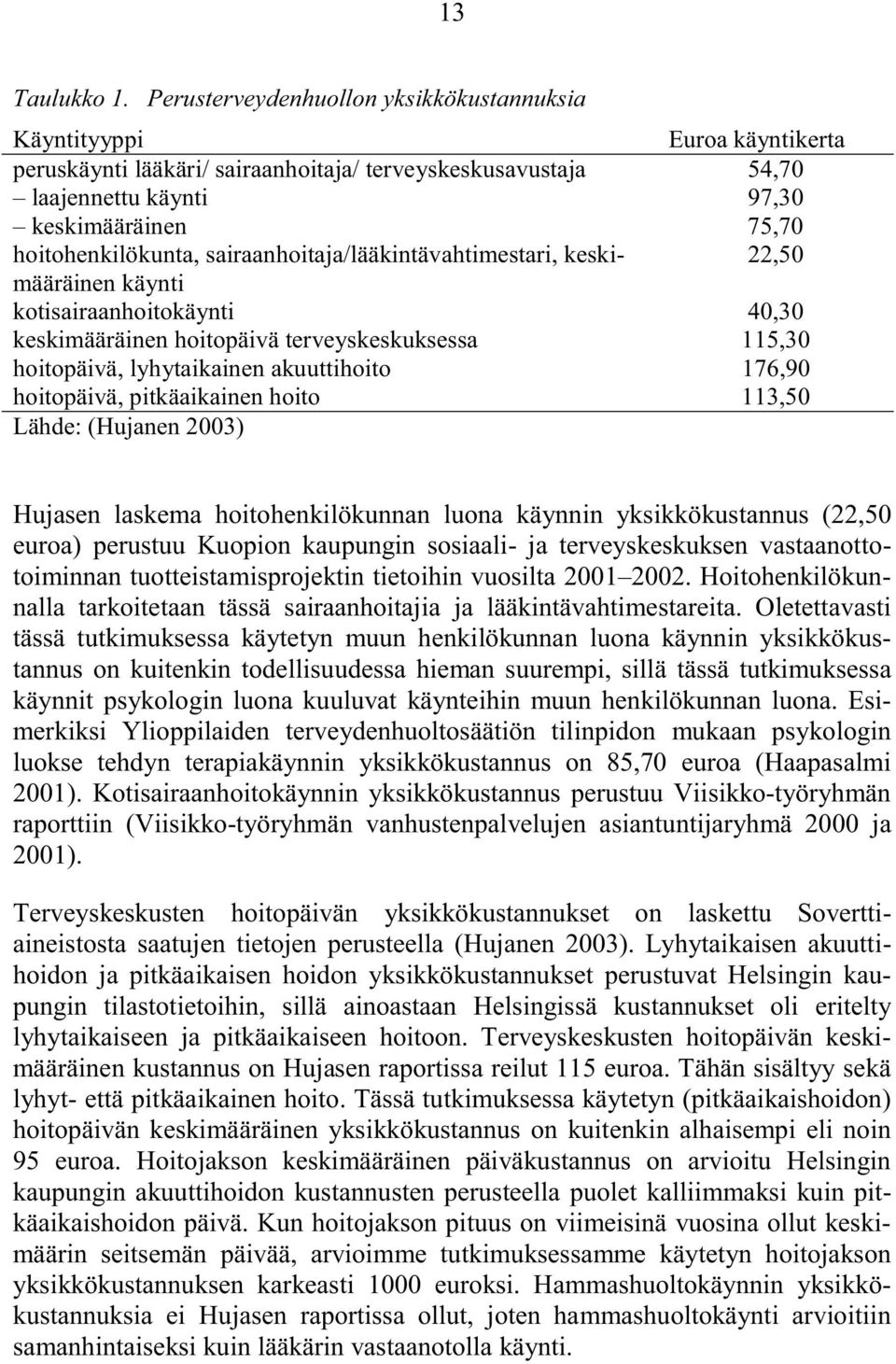 hoitohenkilökunta, sairaanhoitaja/lääkintävahtimestari, keskimääräinen 22,50 käynti kotisairaanhoitokäynti 40,30 keskimääräinen hoitopäivä terveyskeskuksessa 115,30 hoitopäivä, lyhytaikainen