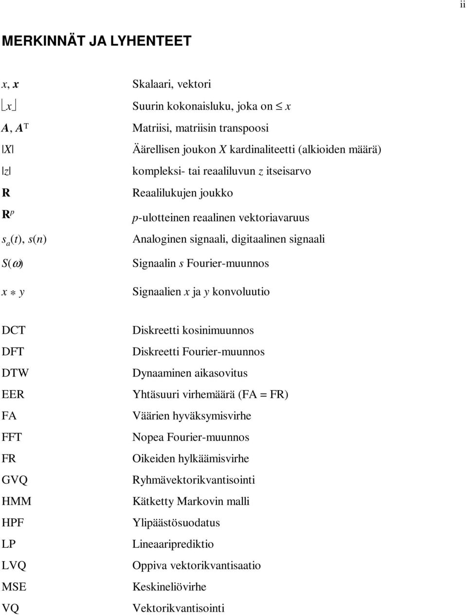 x ja y konvoluutio DCT DFT DTW EER FA FFT FR GVQ HMM HPF LP LVQ MSE VQ Diskreetti kosinimuunnos Diskreetti Fourier-muunnos Dynaaminen aikasovitus Yhtäsuuri virhemäärä (FA = FR) Väärien