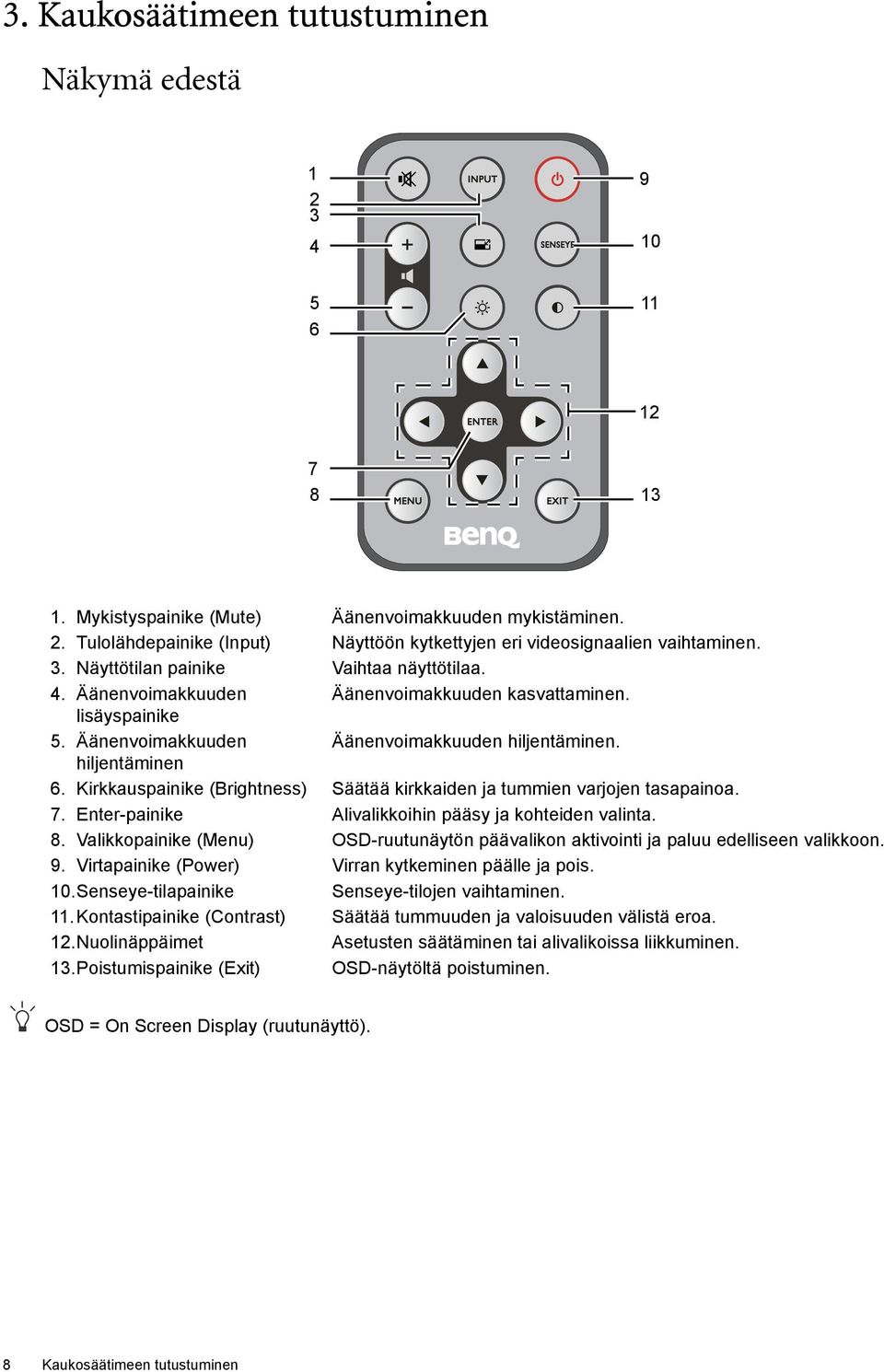 Kirkkauspainike (Brightness) Säätää kirkkaiden ja tummien varjojen tasapainoa. 7. Enter-painike Alivalikkoihin pääsy ja kohteiden valinta. 8.