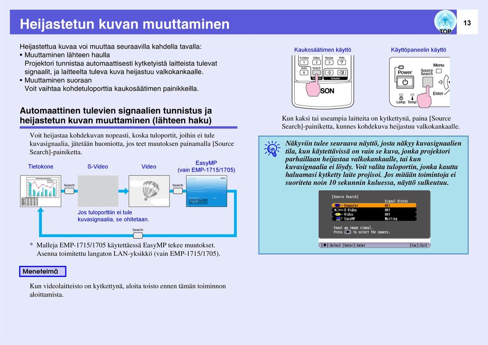 Kaukosäätimen käyttö Käyttöpaneelin käyttö Automaattinen tulevien signaalien tunnistus ja heijastetun kuvan muuttaminen (lähteen haku) Voit heijastaa kohdekuvan nopeasti, koska tuloportit, joihin ei