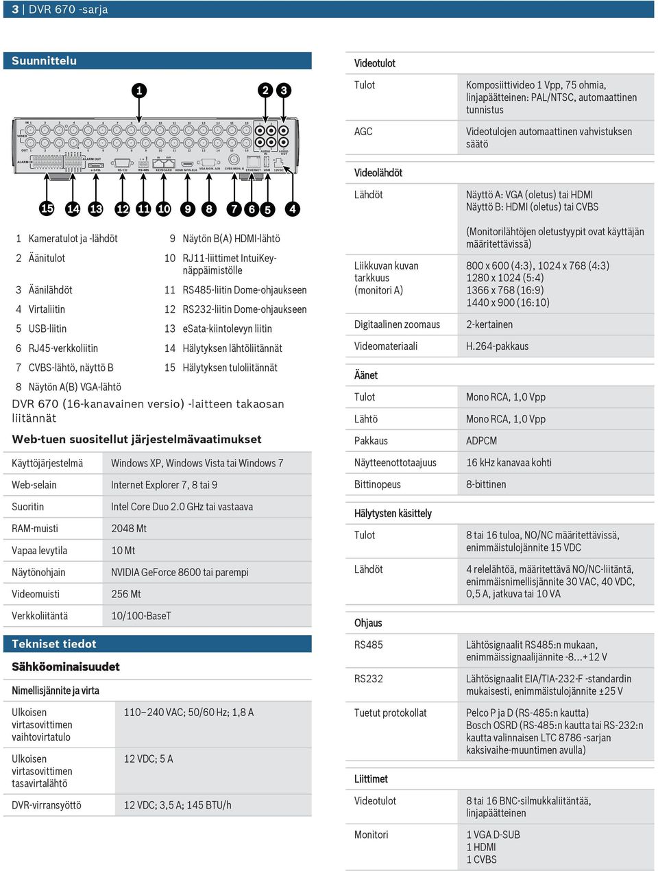 B ETHERNET 12VDC Videolähdöt Lähdöt Näyttö A: VGA (olets) tai HDMI Näyttö B: HDMI (olets) tai CVBS 1 Kameratlot ja -lähdöt 9 Näytön B(A) HDMI-lähtö 2 Äänitlot 10 RJ11-liittimet IntiKeynäppäimistölle