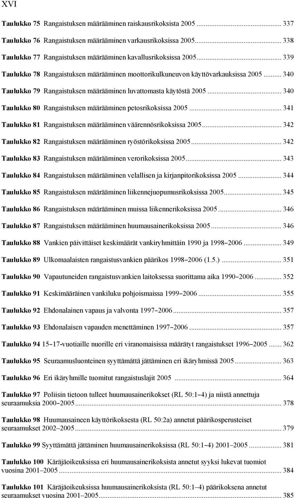 .. 340 Taulukko 79 Rangaistuksen määrääminen luvattomasta käytöstä 2005... 340 Taulukko 80 Rangaistuksen määrääminen petosrikoksissa 2005.