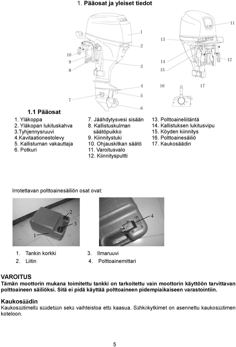 Köyden kiinnitys 16. Polttoainesäiliö 17. Kaukosäädin Irrotettavan polttoainesäiliön osat ovat: 2 3 4 1 1. Tankin korkki 3. Ilmaruuvi 2. Liitin 4.